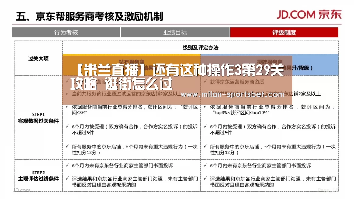 【米兰直播】还有这种操作3第29关攻略 逛街怎么过(图1) 米兰下载